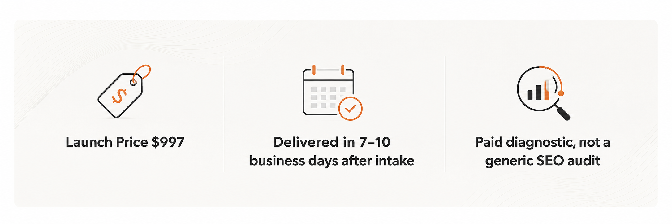OutsourceSy 100-Point Visibility Inspection pricing, delivery timeline, and diagnostic positioning